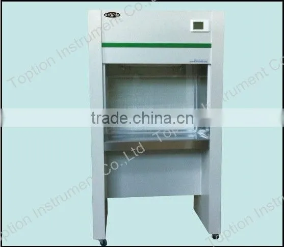 SW-CJ-1G Chemical Clean Bench (Horizontal Flow)
