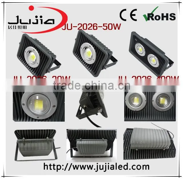 Newest garden Outdoor 20W LED Floodlight