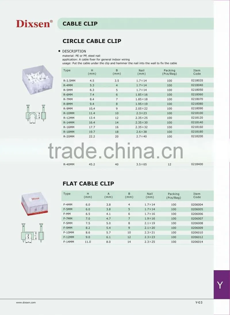 electrical flat nail clips F series