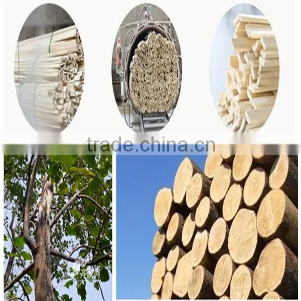 Hard material wooden box ,jewelry gift packaging box