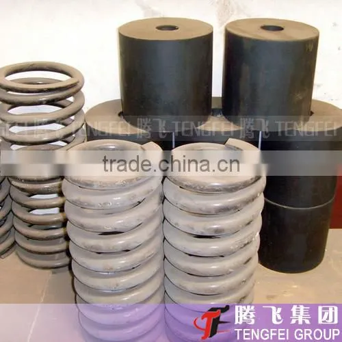 Circular vibrating screen price