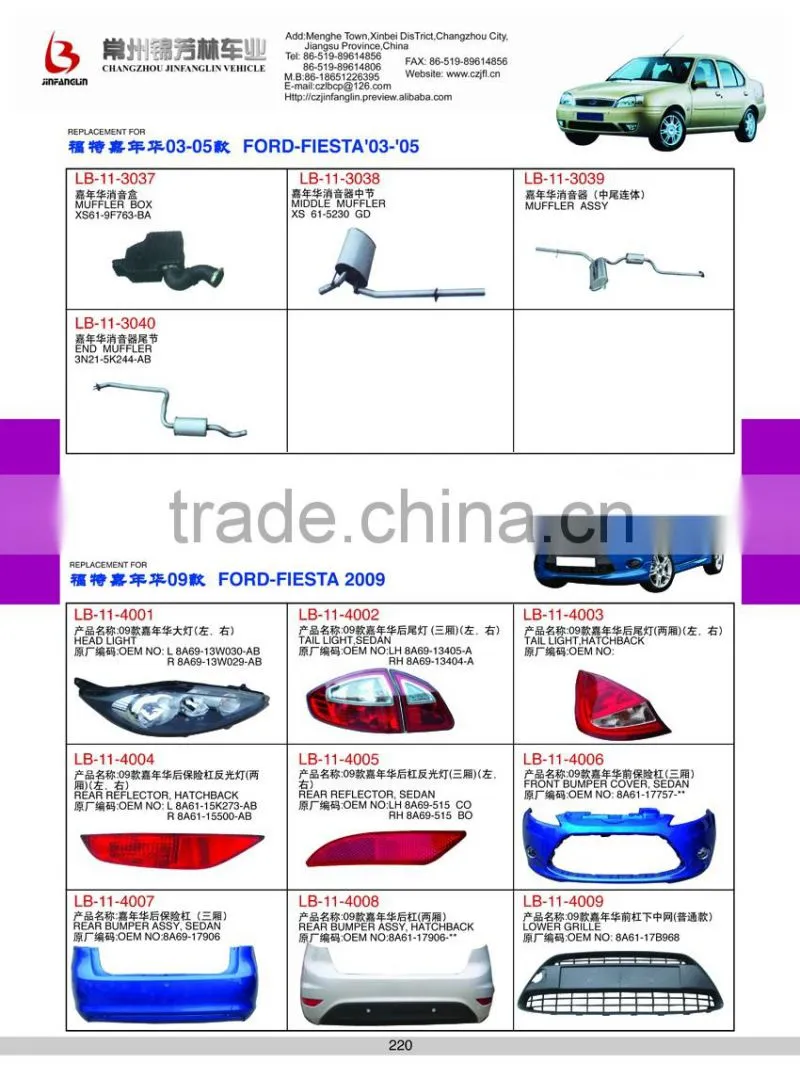 Auto spare parts & car accessories & car body parts front bumper Fordfiesta 2009 2010 2011 2012 2013