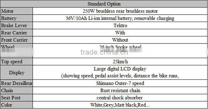China manufacturer EN15194 high end easy ride chinese 26 inch electric bicycle