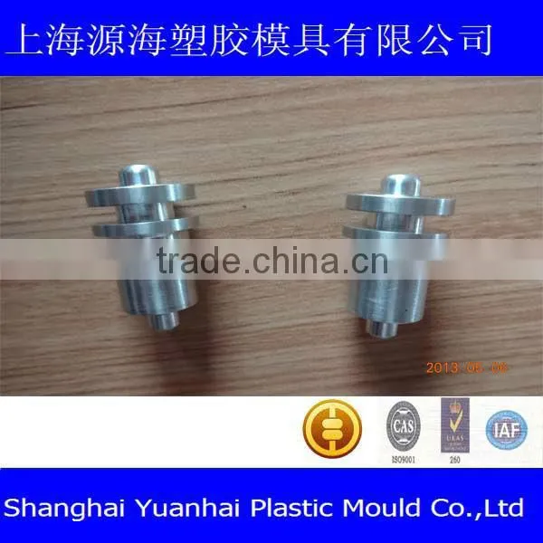 3d model mould