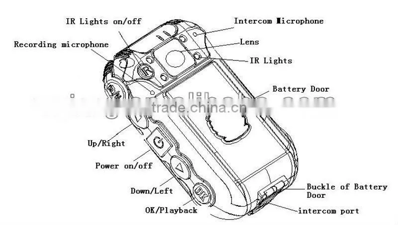 wireless wifi body wear video camera for police accessories
