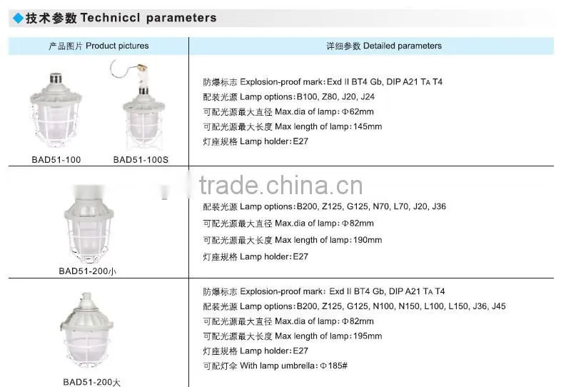 BAD51 400W flameproof explosion-proof bulb explosion proof lamp for onshore hazardous location