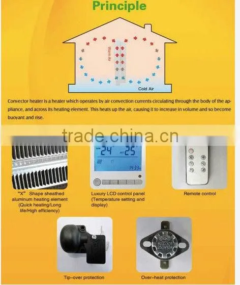 popular in south korea!Wall mounted convector panel heater!