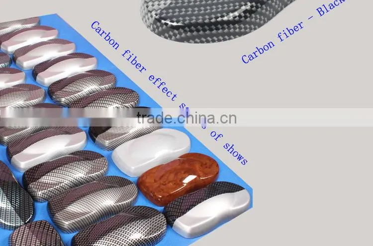 water transfer printing
