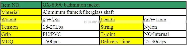 GX-8090 new design aluminium&fiberglass top brands of badminton rackets with good badminton rackets prices/led badminton