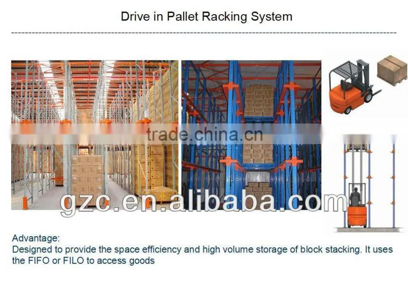 Industrial Drive In Rack
