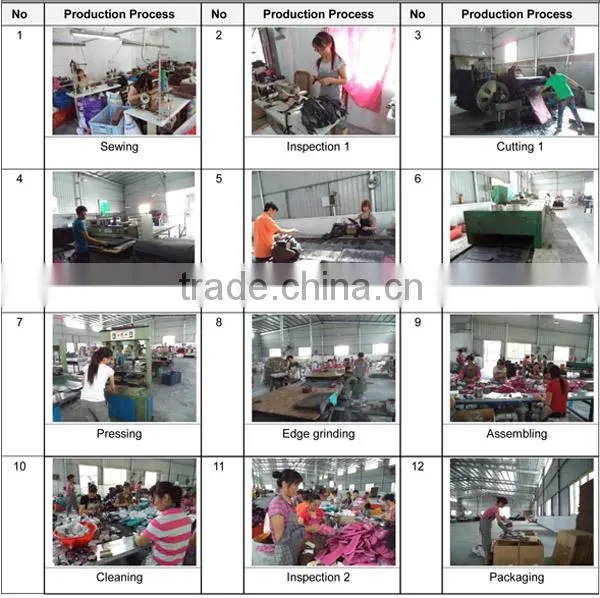 Men Eva Slipper/Plastic Slipper Importers/Men slipper