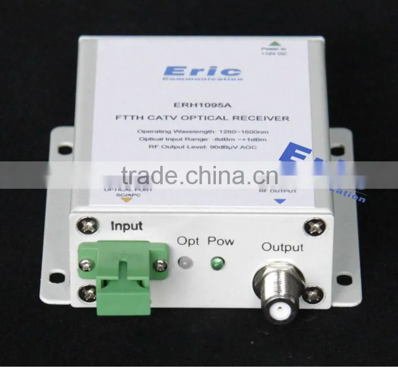 Ftth Fiber Optic Catv Receiver/mini Receiver/mini Node