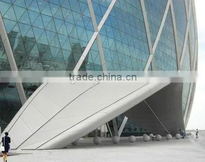 New Aluminum Perforated panels