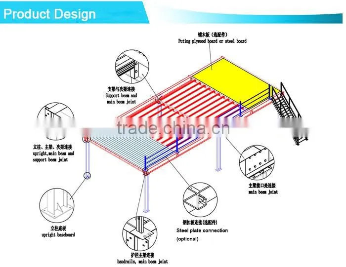 Customized warehouse storage steel metal mezzanine rack floor