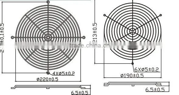 Homestar low price wire mesh Fan Protection Grid