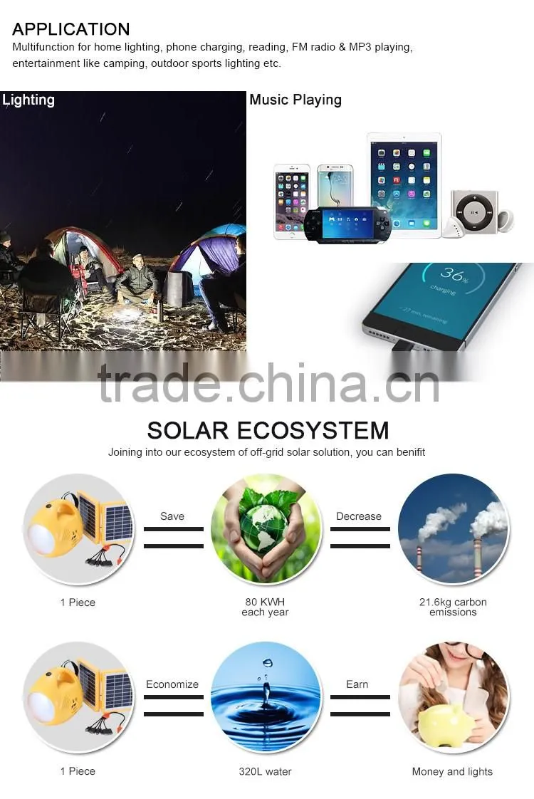China supplies new coming bright 50W portable of 110V or 220V solar powered lamps