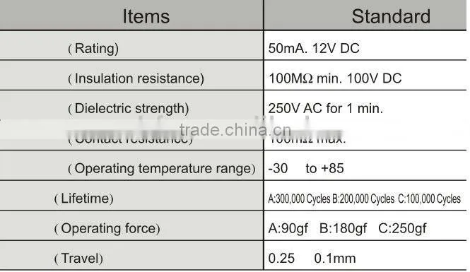 6*6 tact switch smd