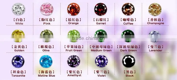 AAA Black Synthetic Cubic Zirconia Round Shape 6.00mm CZ