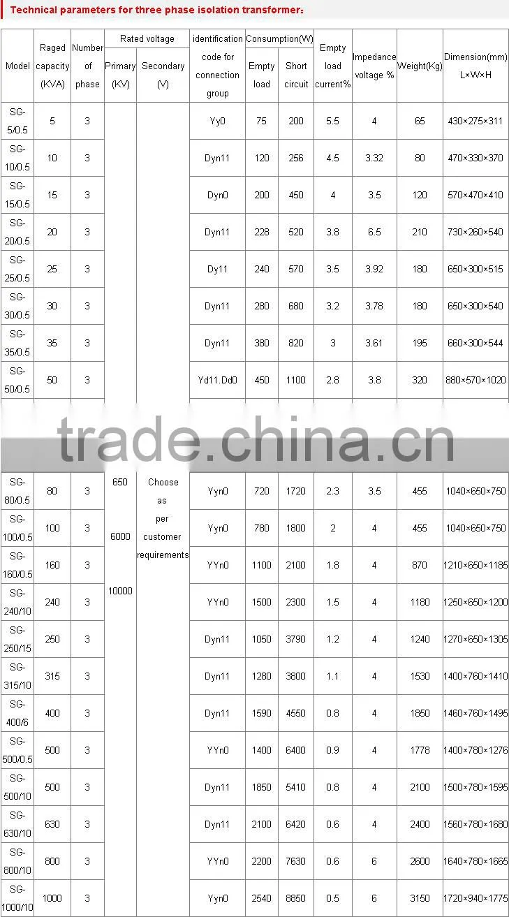 Three phase isolation transformer 640kva air cooled transformer