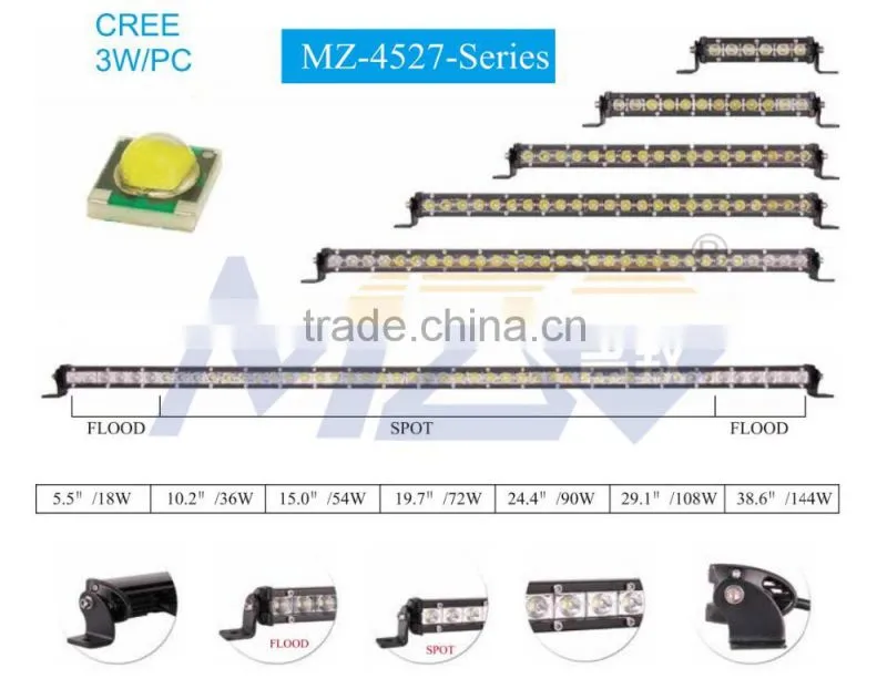 MZ-4527-90W LED off road light bar, 24.4'' super brightness 30x3W CRE E mini single row, SUV ATV Truck Tractor 4x4 factory price