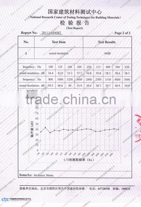 Vermiculite Acoustic Board Interior Wall Panels for Decoration