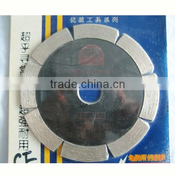 Saw Blade With Black Color