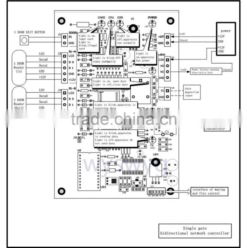 UHF RFID USB Reader Module