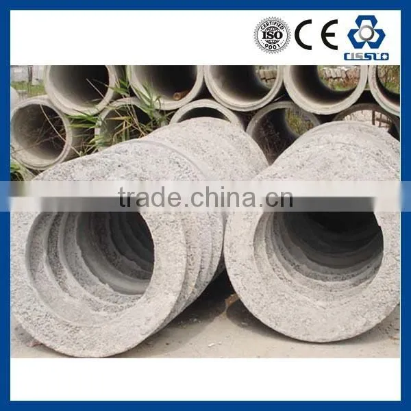 HIGH PERFORMANCE PLASTIC MORTARS FIBER YARN MACHINERY