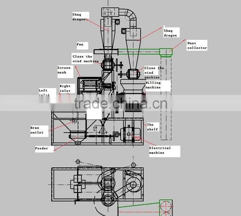 Fully automatic small flour mill 6F220-400