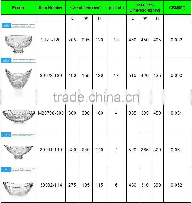 novelty funky modern decorative fancy unique star shaped fruit bowl