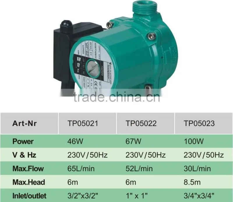 TP05021 Cast Iron hot water circulators pumps