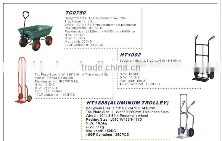 2016 hot selling steel wheel barrow used in building and farming