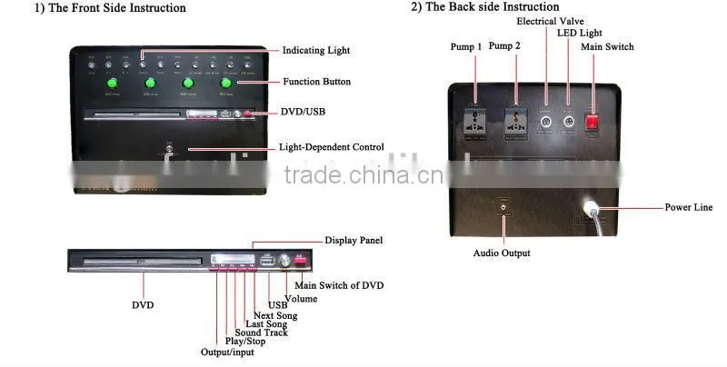 Small color changing LED light indoor fountain waterfall