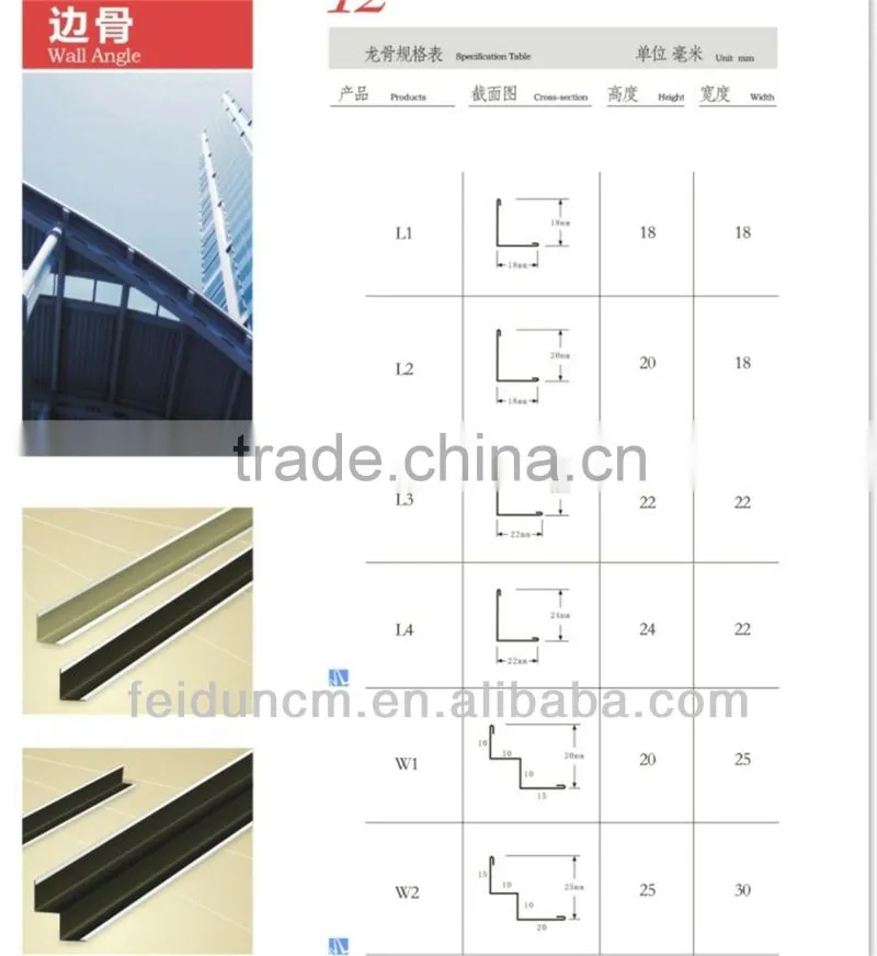 ceiling Factory directly selling gypsum angel