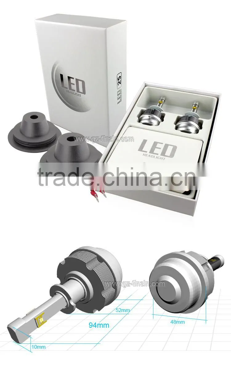 new products universal style all in one car h1 h3 h9 h11 h8 green led fog light bulbs
