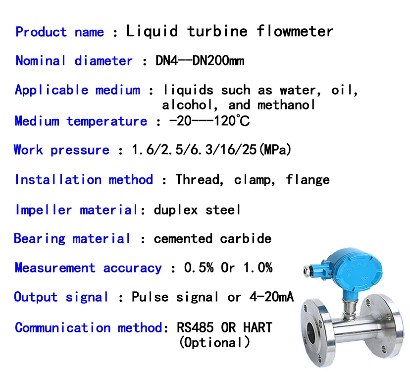 液体涡体参数-英文.png