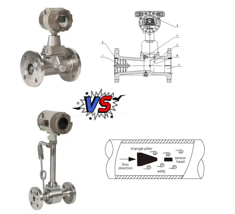 gas flow meters .jpg.webp