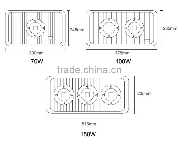 Sinozoc Outdoor waterproof IP65 led high power light led flood light projectors lighting