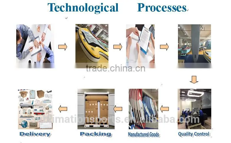 OEM Pattern, Surface Grooves Cut EVA Surf Traction Pad, Deck Pad, Grip Pad Tail Pad