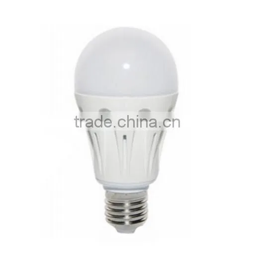 Recessed/surface mounted indoor lighting cup light 9W modern high bright E27 led bulb light lamp with factory price