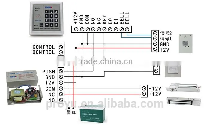 Single door 280kg holding force access control Magnetic door Lock electric lock PY-EL5-4