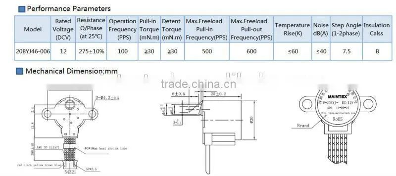 12v 20byj46 stepping motor