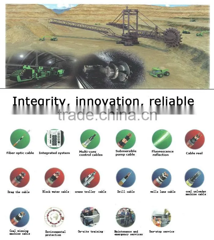 low voltage rubber cable with competitive price extension power cable