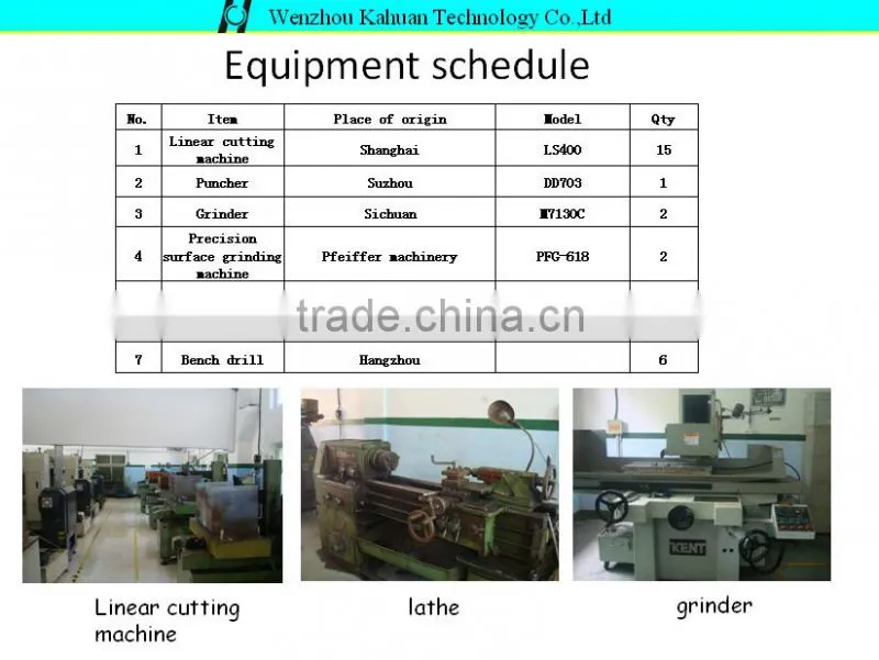 China manufacturer metal sealing ring disc washer