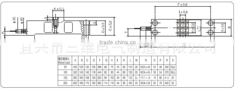 Double Shear Beam Bridge type load cell