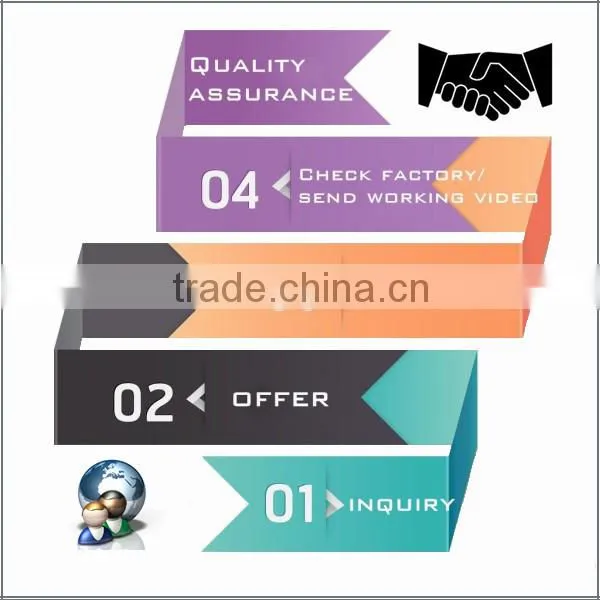 Tarpaulin auto step high frequency canvas welding machine