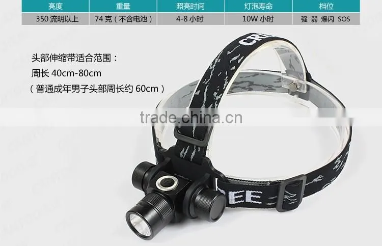 Hot Selling XPE 3W LED Headlamp