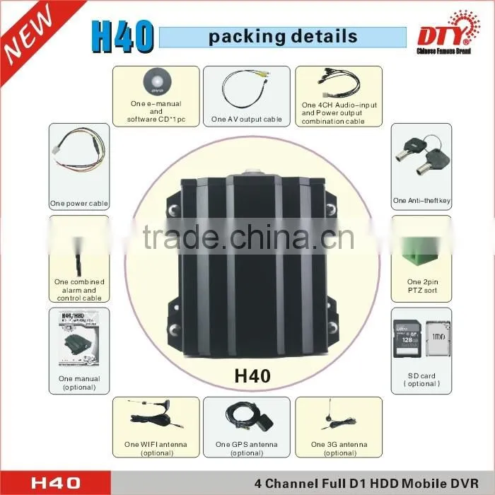 4ch d1 double sd card 4g wifi mdvr for bus, truck, taxi, police car