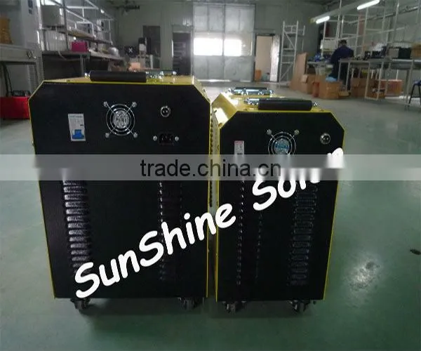 Solar power system/solar panel system for home (CE,ROHS certificate)