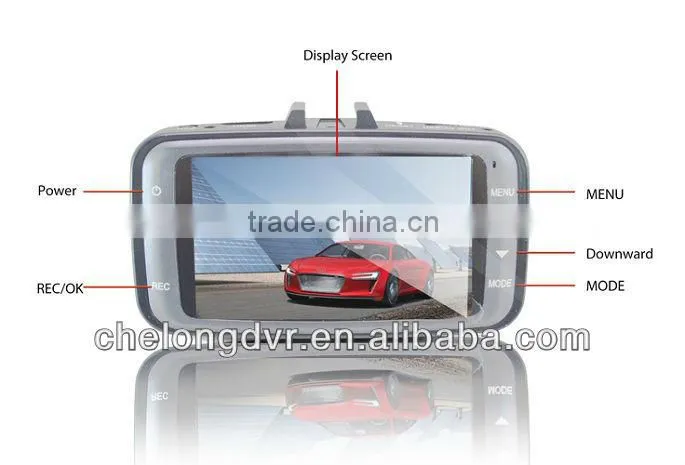 High performance Full HD Car camera with GPS motion detect car dash video camera recorder dvr